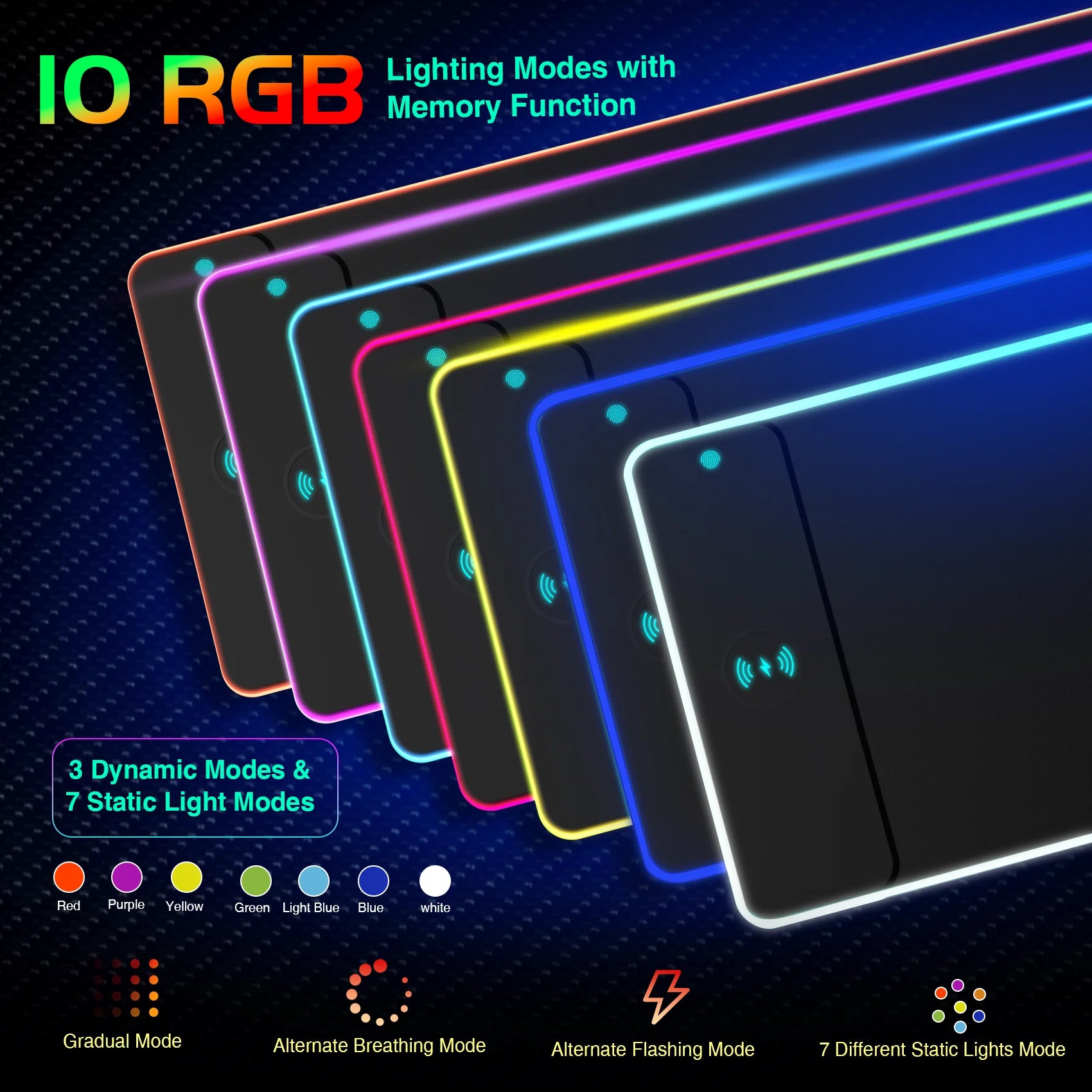 Wireless Charging RGB Luminous Mouse Pad Charger Phone Gaming Mousepad Keyboard Game Table Pad Laptop Mouse Mat Deskpad Mausepad