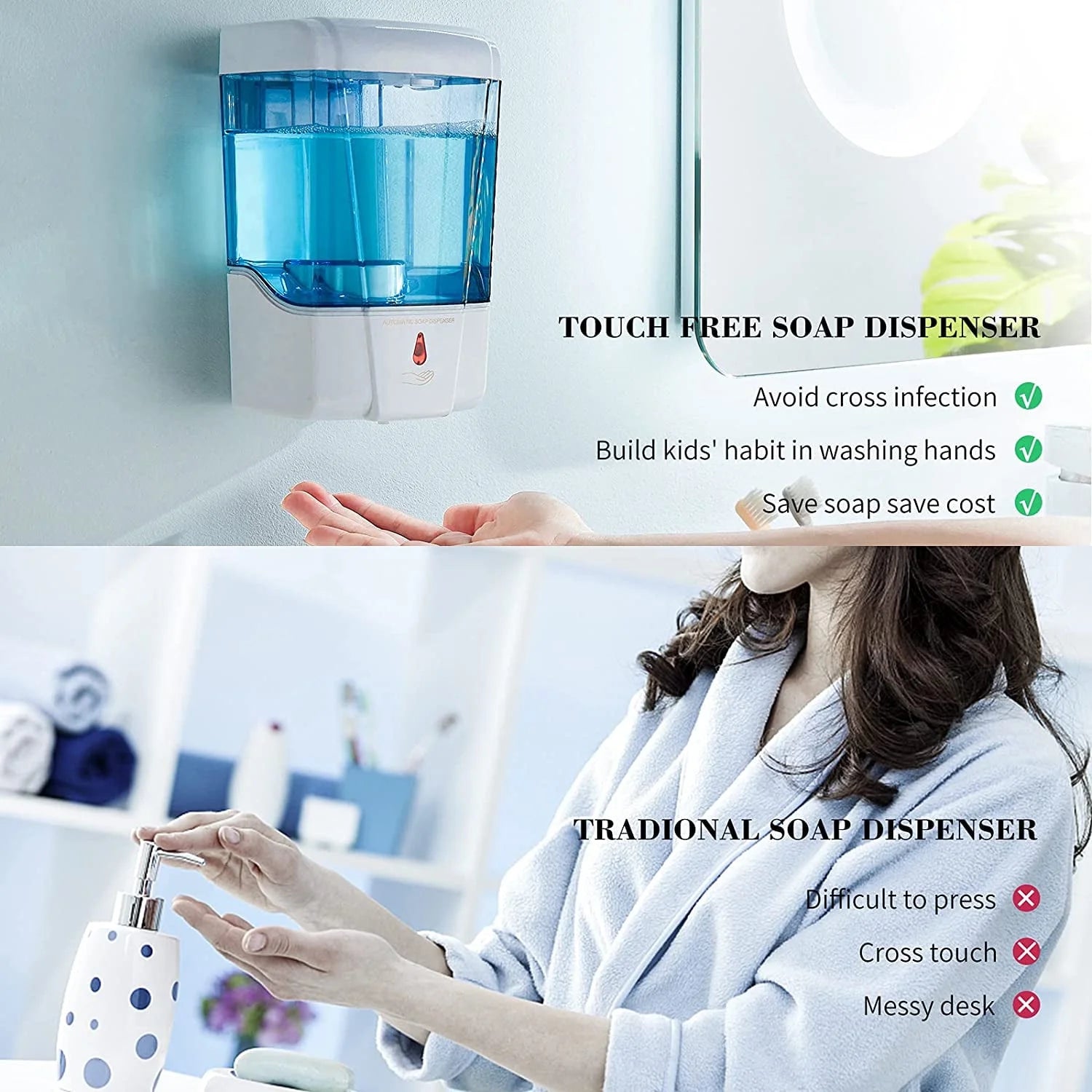 20 Fl Oz/600Ml Wall Mount Automatic Foam Soap Dispenser Hand Sanitizer Dispenser, White