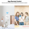 16A EU Smart Wifi Power Plug with Power Monitor Smart Home Wifi Wireless Socket Outlet Works with Alexa Google Home Tuya App