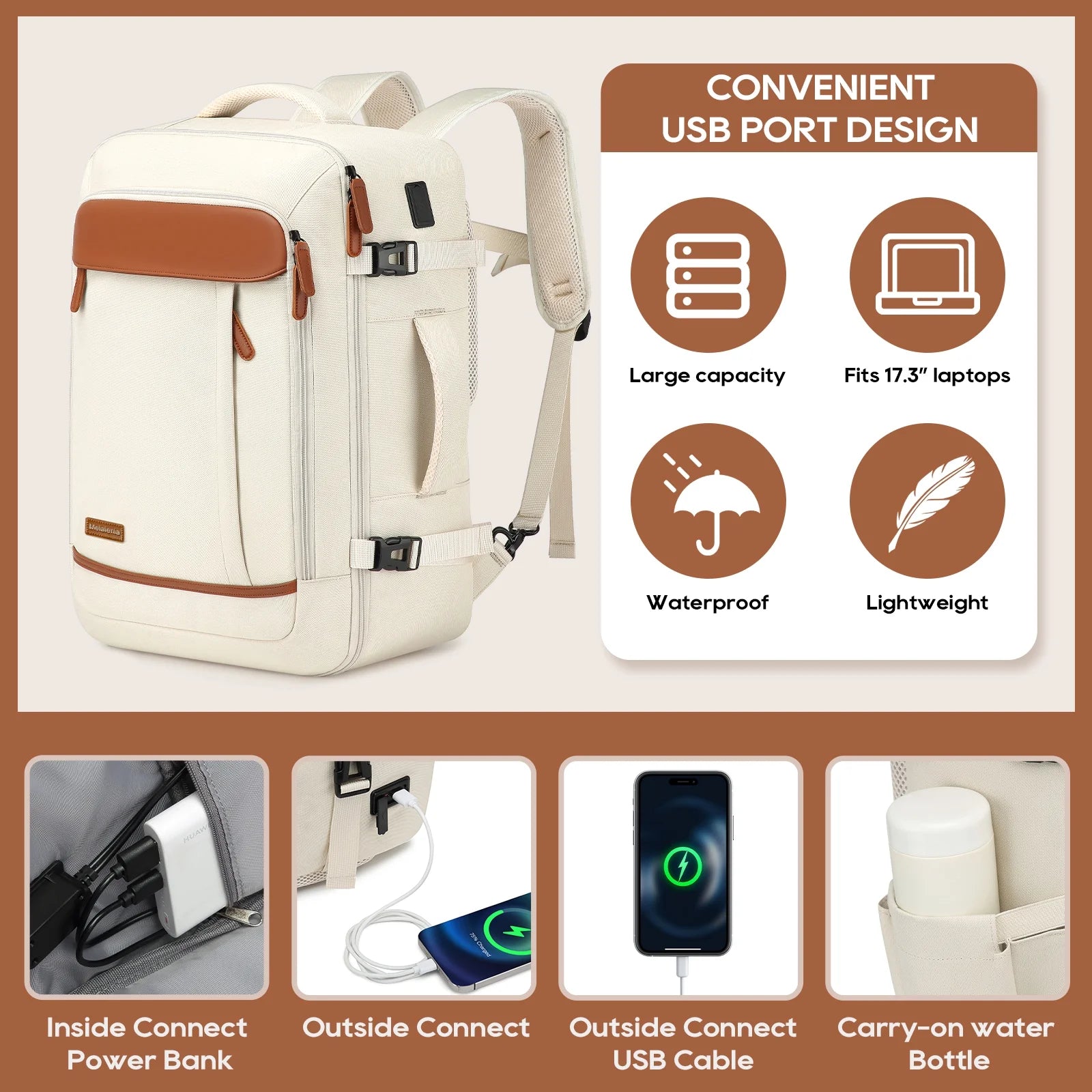 2PCS Travel Backpack Luggage Waterproof Airline Aprroved Carry-On with Toiletry Bag USB Port Comfortable