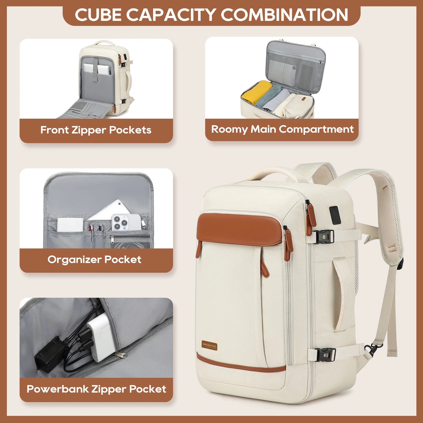 2PCS Travel Backpack Luggage Waterproof Airline Aprroved Carry-On with Toiletry Bag USB Port Comfortable