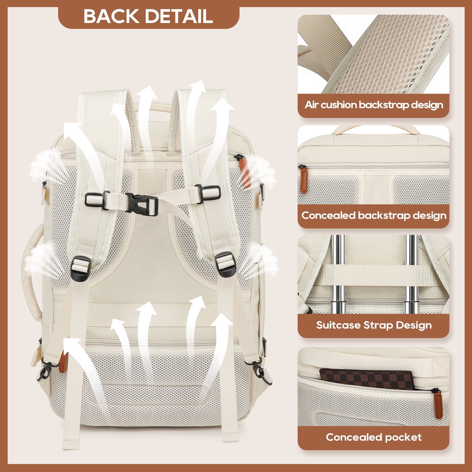 2PCS Travel Backpack Luggage Waterproof Airline Aprroved Carry-On with Toiletry Bag USB Port Comfortable