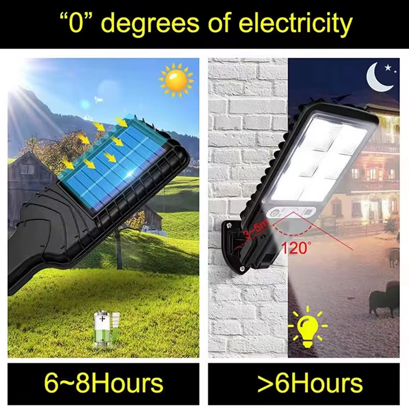 Outdoor LED Lights Waterproof Lights with Motion Sensors and Remote Control Induction Lights for Gardens Terrace Garage Lighting
