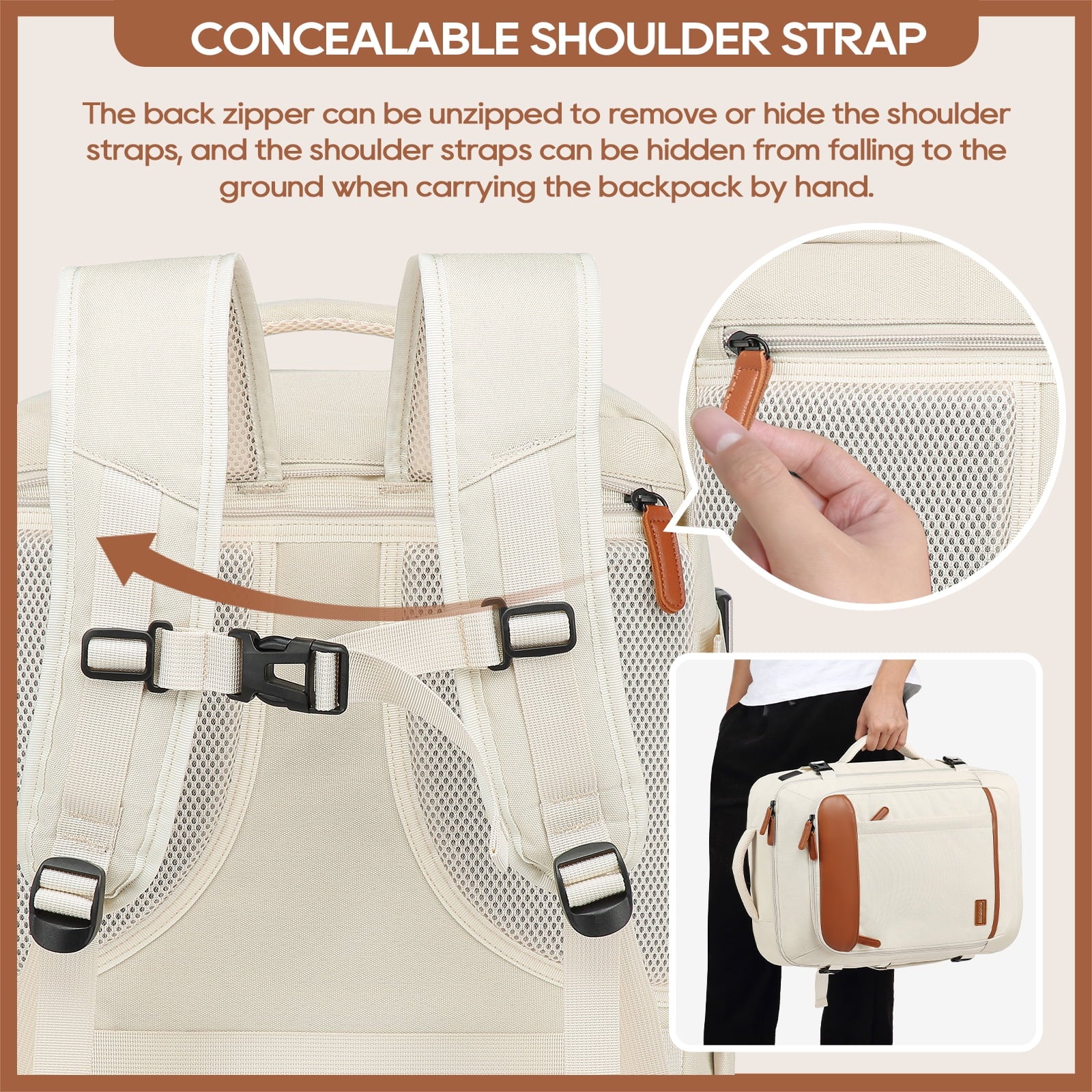 2PCS Travel Backpack Luggage Waterproof Airline Aprroved Carry-On with Toiletry Bag USB Port Comfortable